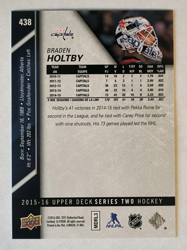 2015-16 Upper Deck #438 Braden Holtby