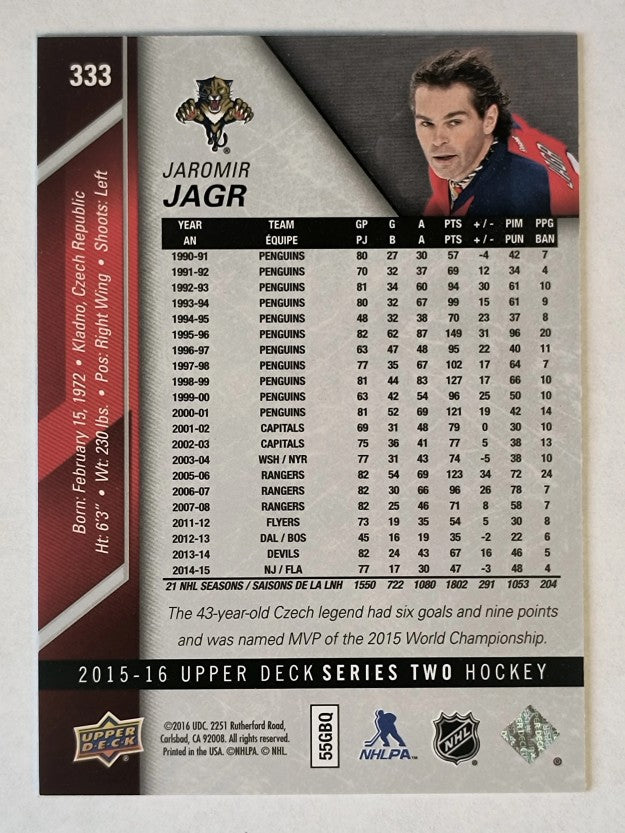 2015-16 Upper Deck #333 Jaromir Jagr