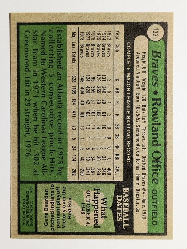 1979 Topps #132 Rowland Office (EXMT)