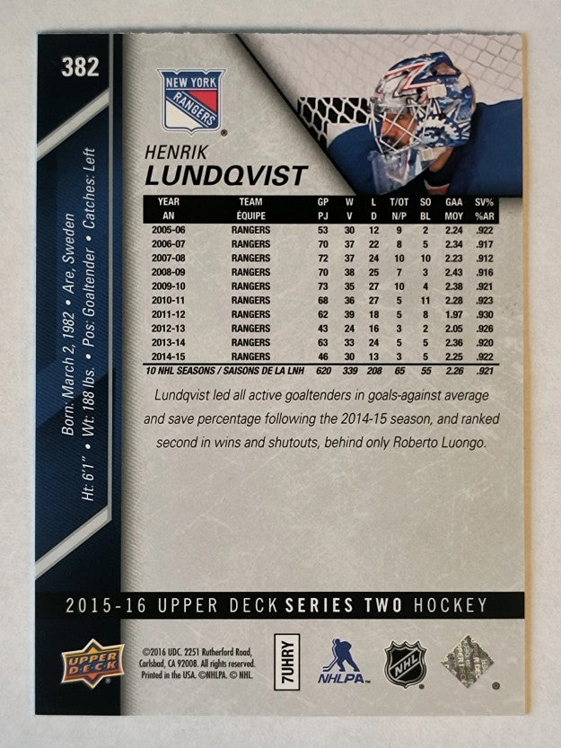 2015-16 Upper Deck #382 Henrik Lundqvist