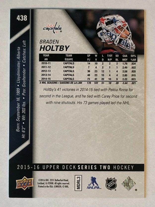 2015-16 Upper Deck #438 Braden Holtby