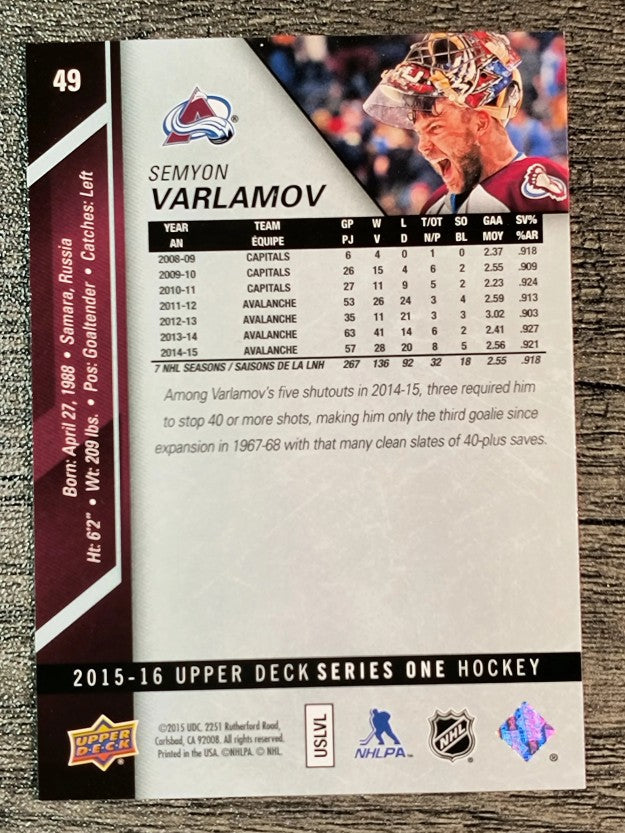 2015-16 Upper Deck #49 Semyon Varlamov