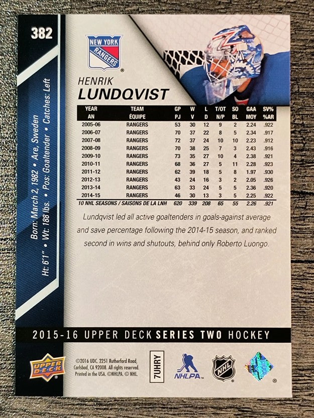2015-16 Upper Deck #382 Henrik Lundqvist