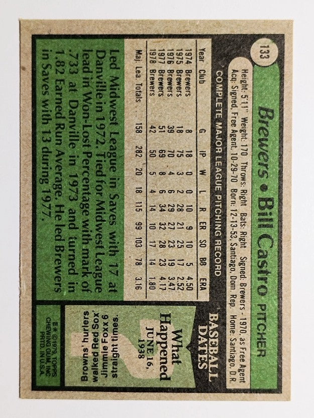 1979 Topps #133 Bill Castro (VG)