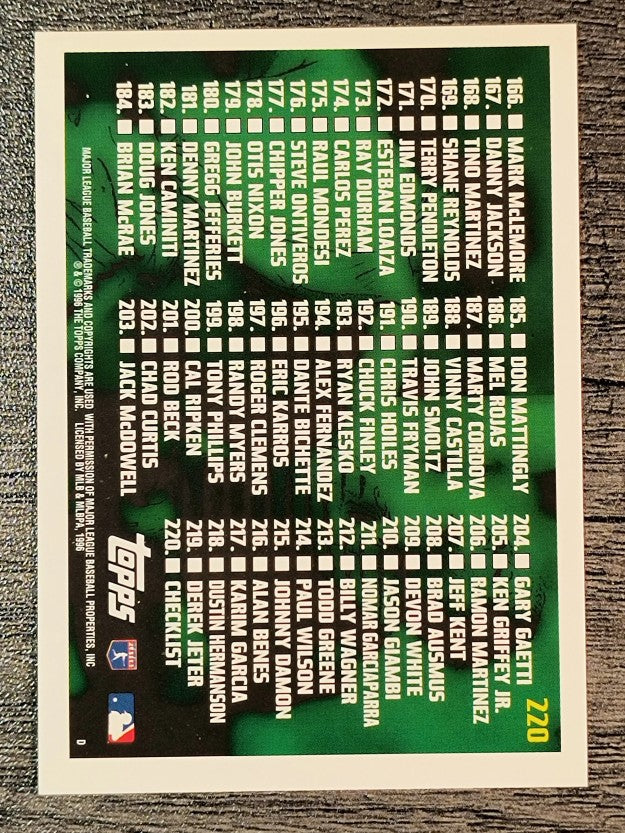 1996 Topps #220 Checklist 111-220