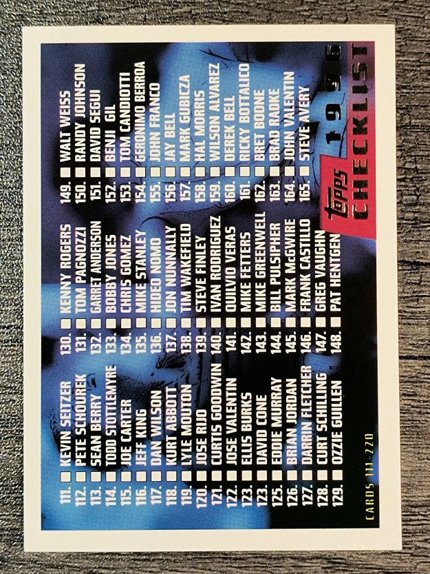 1996 Topps #220 Checklist 111-220