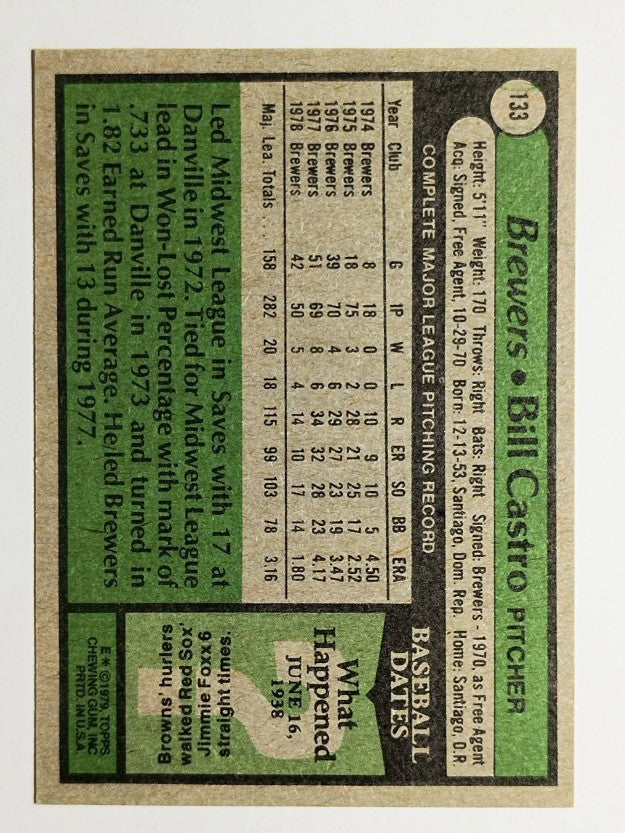 1979 Topps #133 Bill Castro (EX)