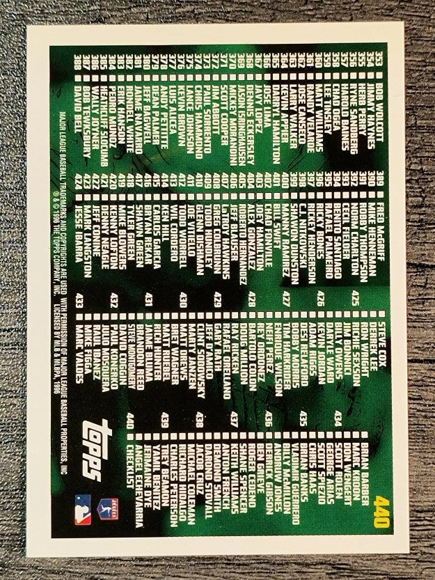 1996 Topps #440 Checklist