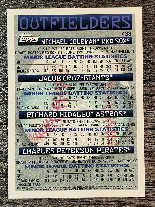1996 Topps #438 Michael Coleman RC/Jacob Cruz/Richard Hidalgo/Charles Peterson