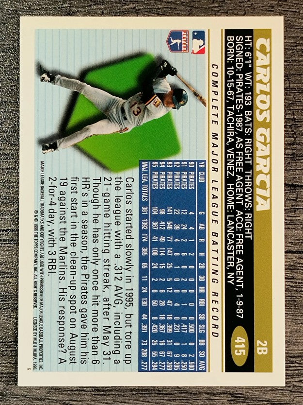 1996 Topps #415 Carlos Garcia