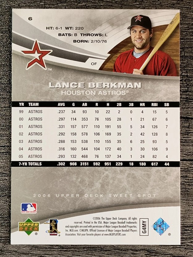 2006 Sweet Spot #6 Lance Berkman
