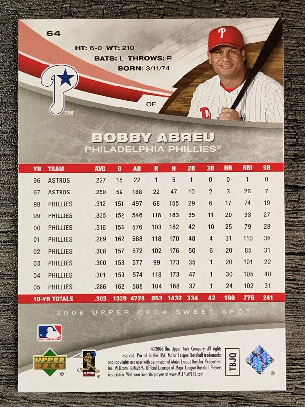 2006 Sweet Spot #64 Bobby Abreu