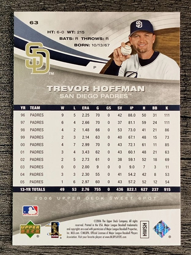 2006 Sweet Spot #63 Trevor Hoffman