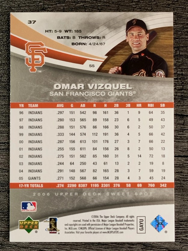 2006 Sweet Spot #37 Omar Vizquel