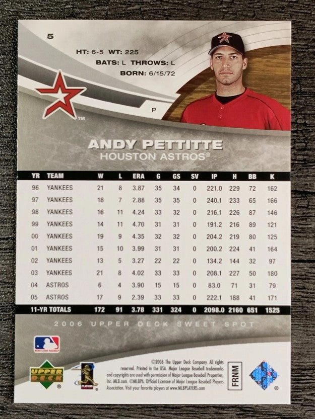 2006 Sweet Spot #5 Andy Pettitte