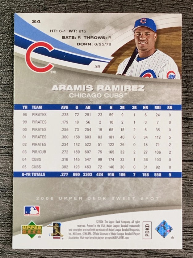 2006 Sweet Spot #24 Aramis Ramirez