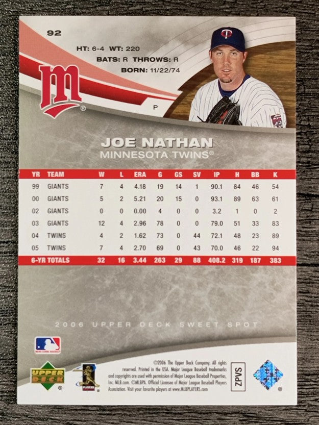 2006 Sweet Spot #92 Joe Nathan