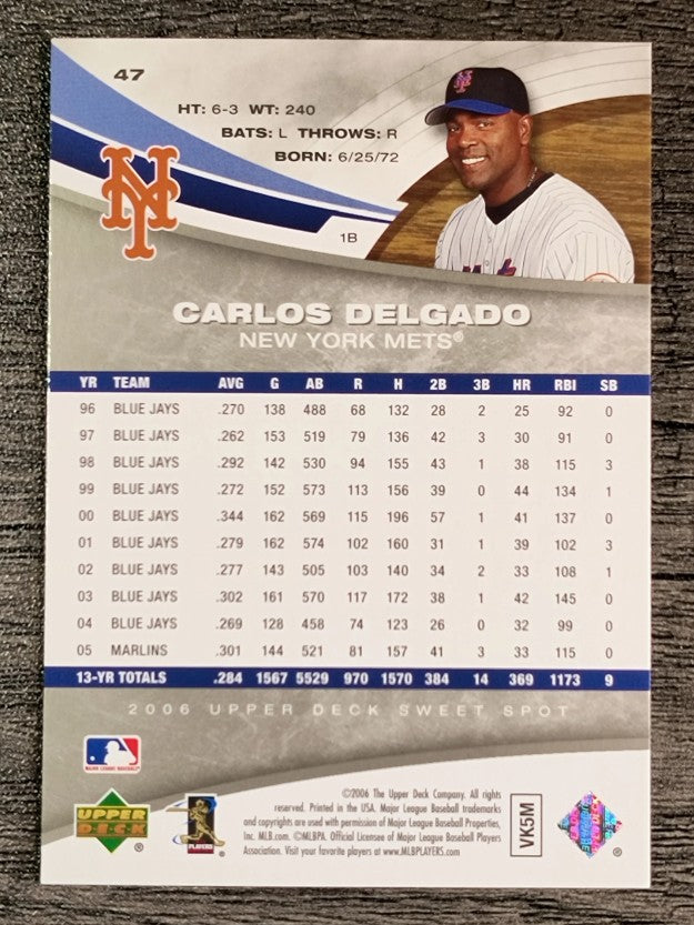 2006 Sweet Spot #47 Carlos Delgado