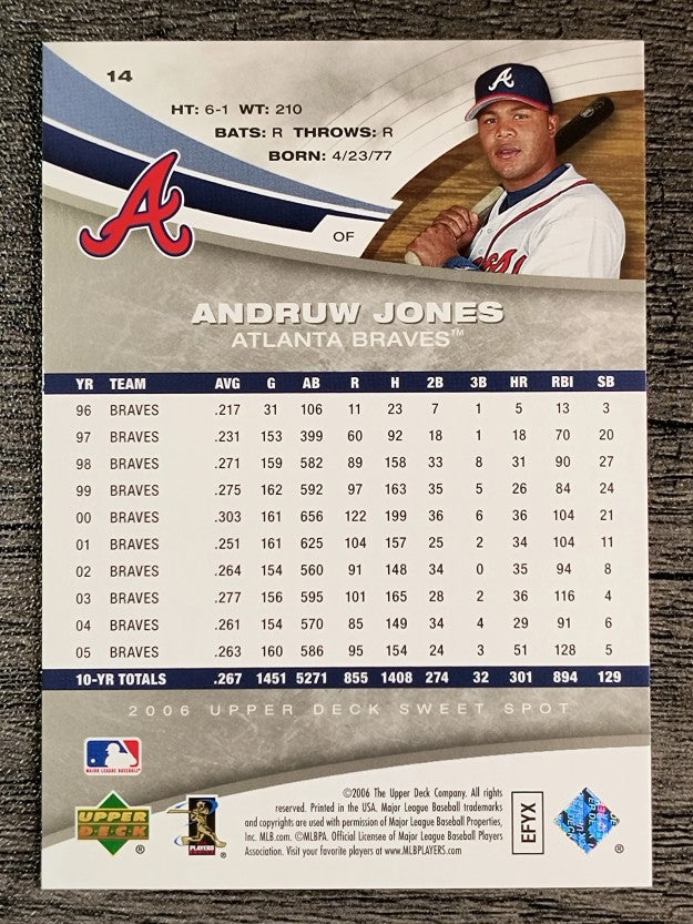 2006 Sweet Spot #14 Andruw Jones