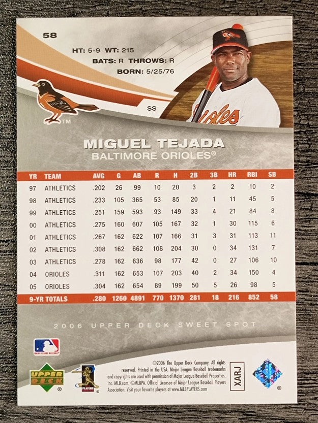 2006 Sweet Spot #58 Miguel Tejada