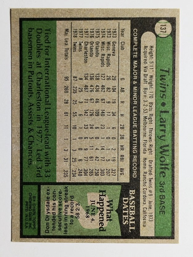 1979 Topps #137 Larry Wolfe DP RC (EX)