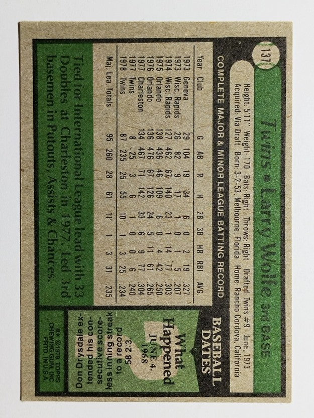 1979 Topps #137 Larry Wolfe DP RC (EX)