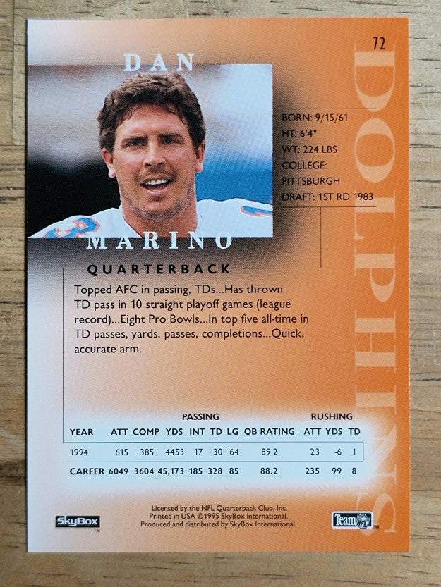 1995 SkyBox Premium #72 Dan Marino