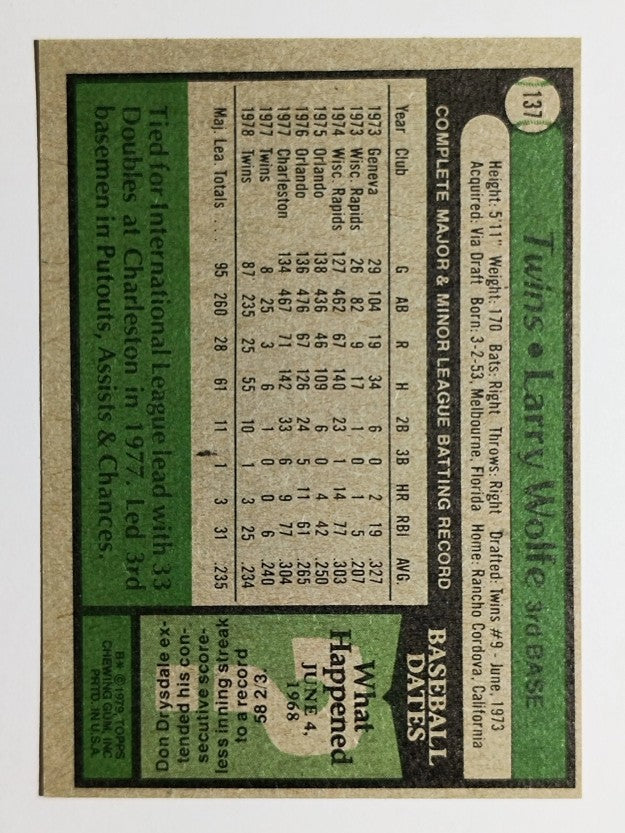 1979 Topps #137 Larry Wolfe DP RC (VGEX)