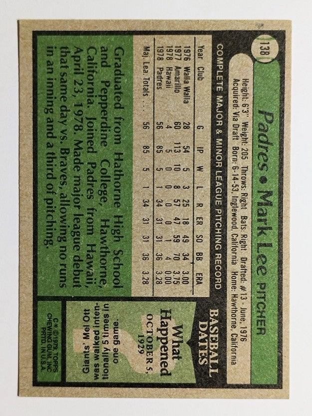 1979 Topps #138 Mark Lee RC (EX)