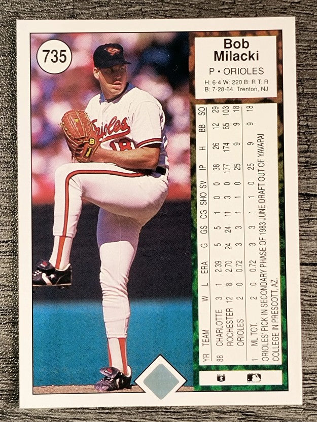 1989 Upper Deck #735 Bob Milacki