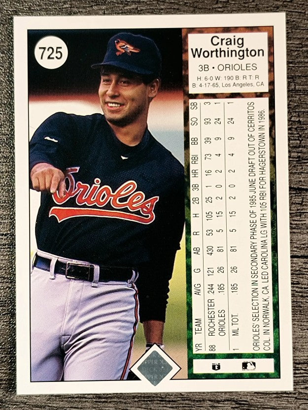 1989 Upper Deck #725 Craig Worthington