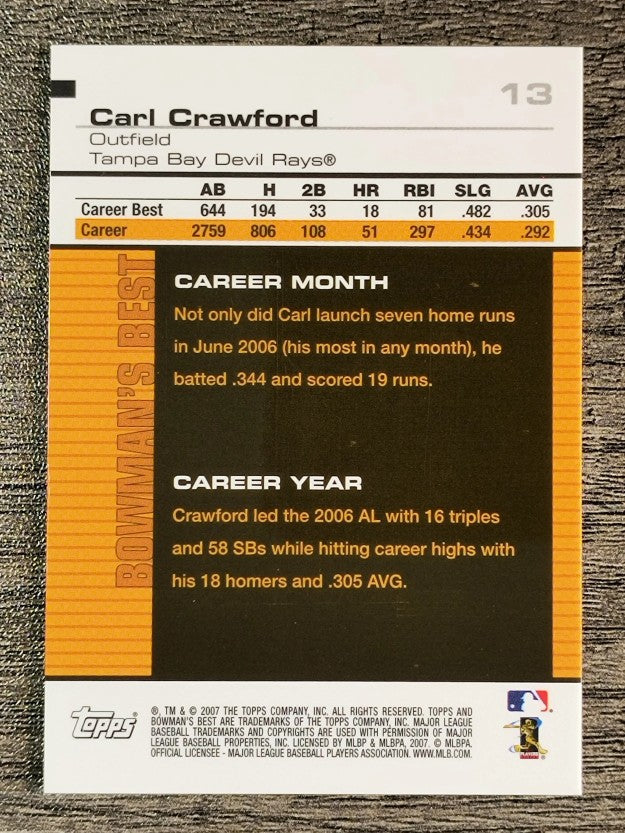 2007 Bowman's Best #13 Carl Crawford