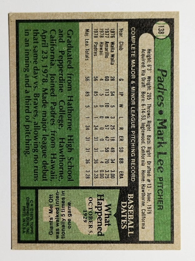 1979 Topps #138 Mark Lee RC (EX)