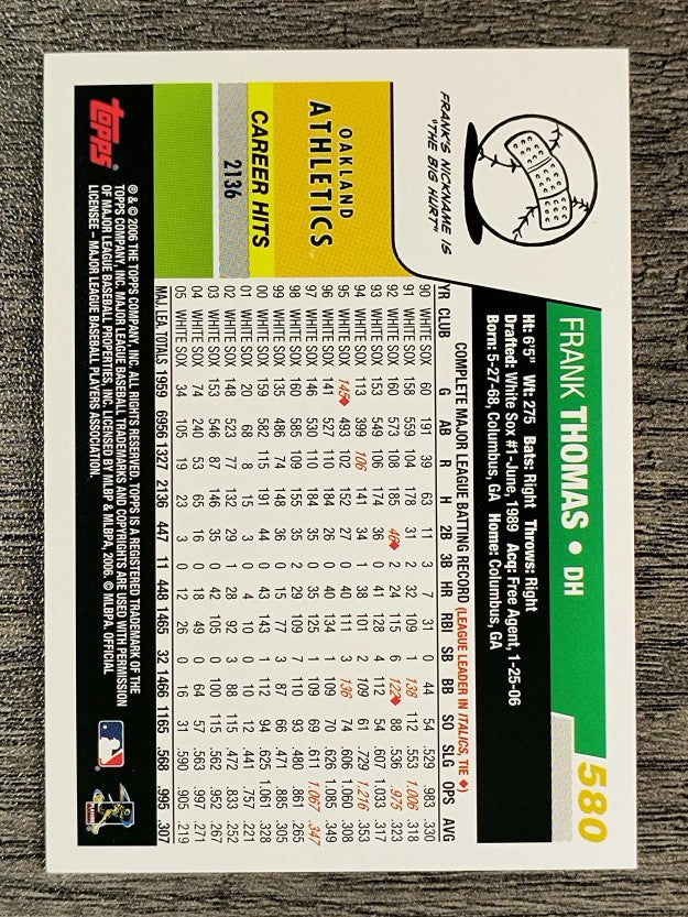 2006 Topps #580 Frank Thomas