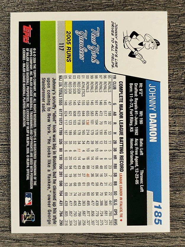 2006 Topps #185 Johnny Damon