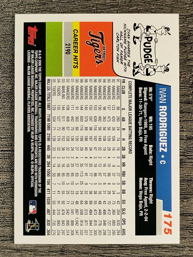 2006 Topps #175 Ivan Rodriguez