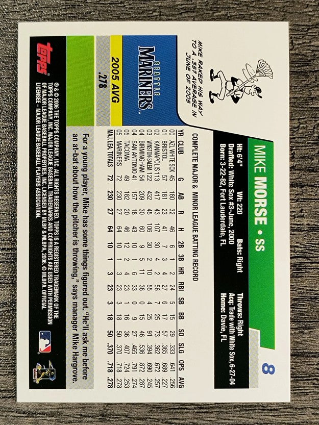 2006 Topps #8 Mike Morse