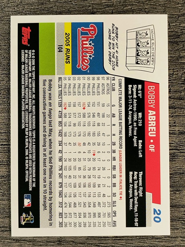 2006 Topps #20 Bobby Abreu