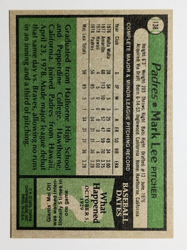 1979 Topps #138 Mark Lee RC (EX)