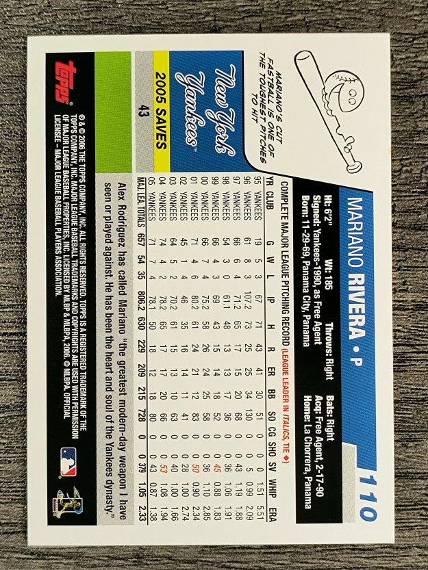 2006 Topps #110 Mariano Rivera
