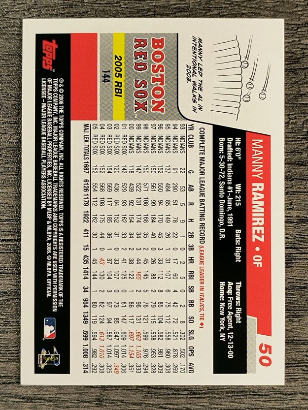 2006 Topps #50 Manny Ramirez