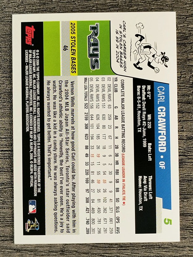 2006 Topps #5 Carl Crawford