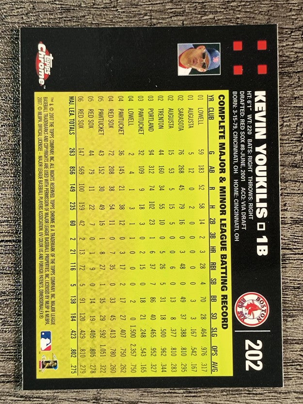 2007 Topps Chrome #202 Kevin Youkilis