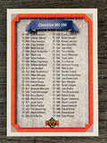 1992 Upper Deck #600 Checklist 501-600