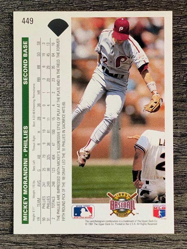 1992 Upper Deck #449 Mickey Morandini