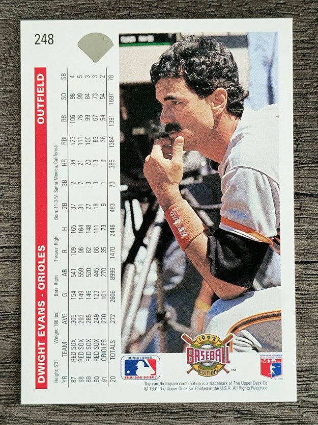 1992 Upper Deck #248 Dwight Evans