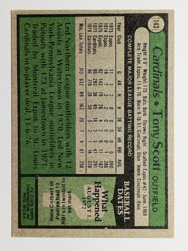 1979 Topps #143 Tony Scott (EX)