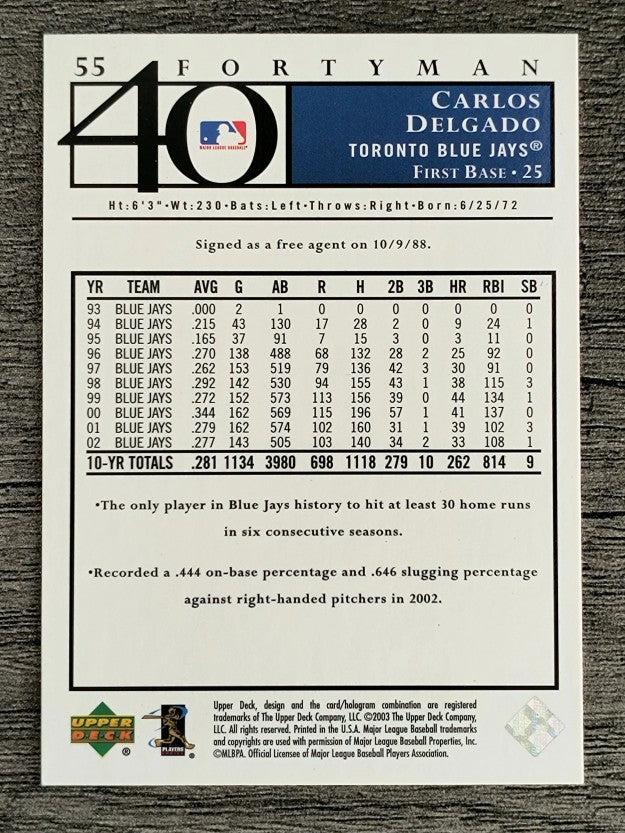2003 Upper Deck 40-Man #55 Carlos Delgado