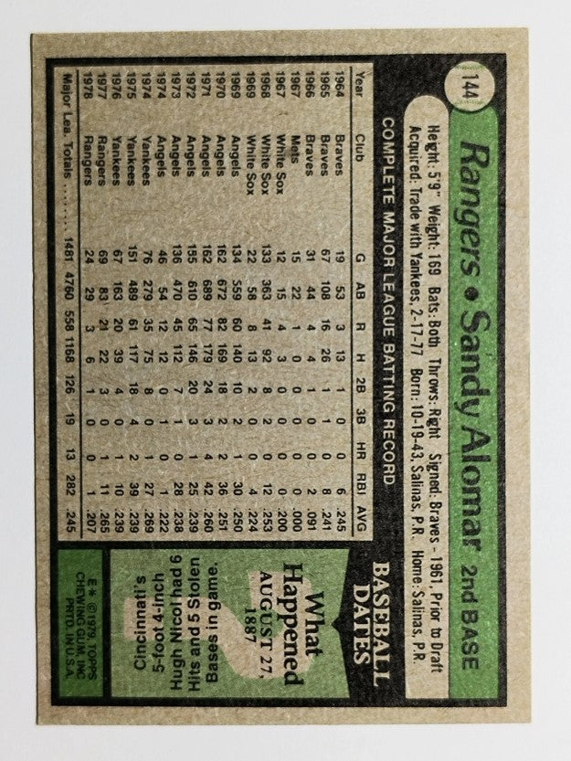1979 Topps #144 Sandy Alomar (EX)