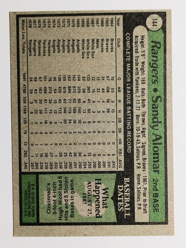 1979 Topps #144 Sandy Alomar (EX)